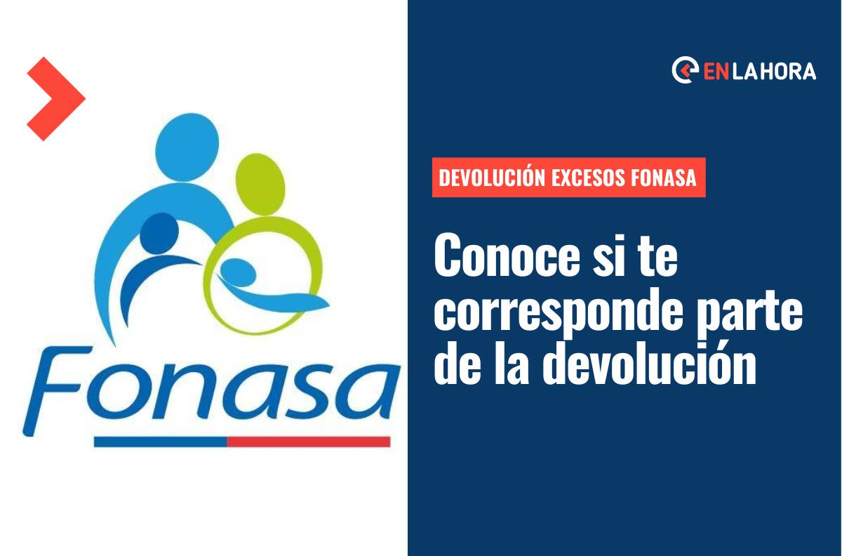 Devolución Excesos Fonasa: Averigua solo con tu RUT si recibirás parte de los más de $2 mil millones