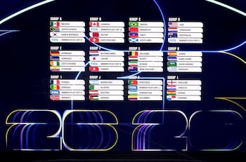 ¡Confirmado! Así quedaron los grupos del Mundial 2026 tras los repechajes