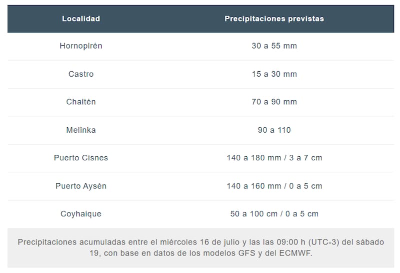 Estas serán las lluvias que caerán en las zonas afectadas.