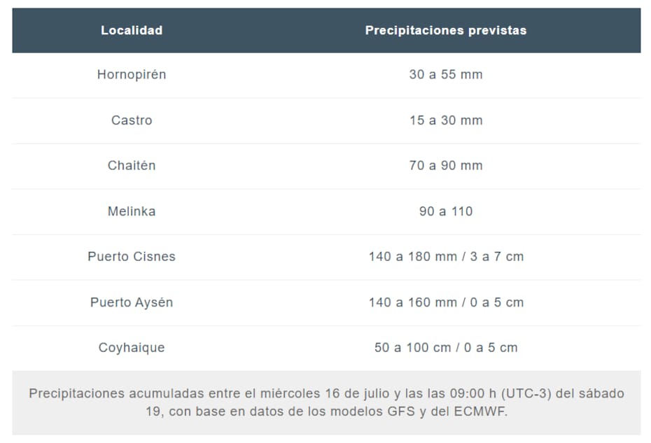 Estas serán las lluvias que caerán en las zonas afectadas.