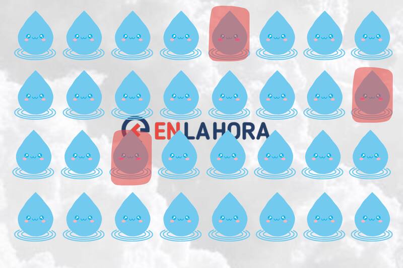 Resuelve este acertijo visual en el Día Mundial del Agua.