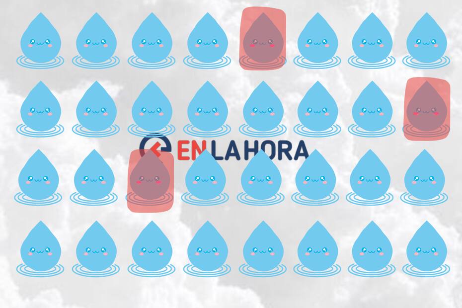 Resuelve este acertijo visual en el Día Mundial del Agua.
