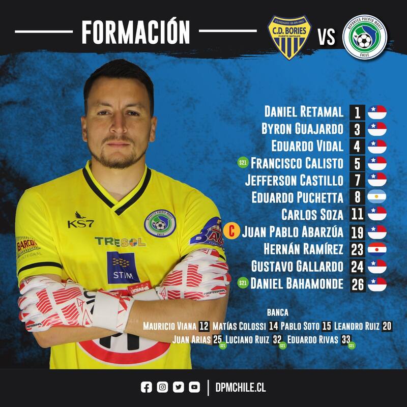 La Bandera Chilena, con los colores invertidos.