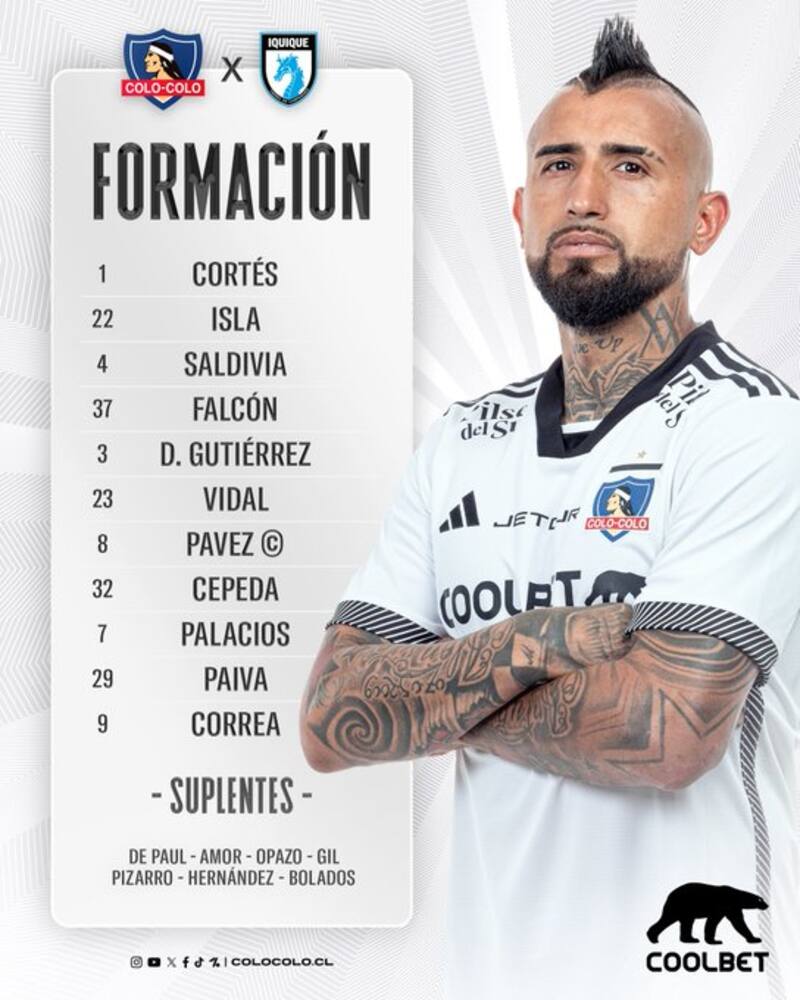 Formación de Colo Colo ante Iquique