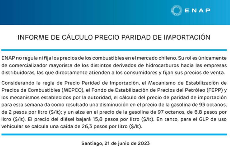 ¿Cuánto aumentan o disminuyen los precios?.