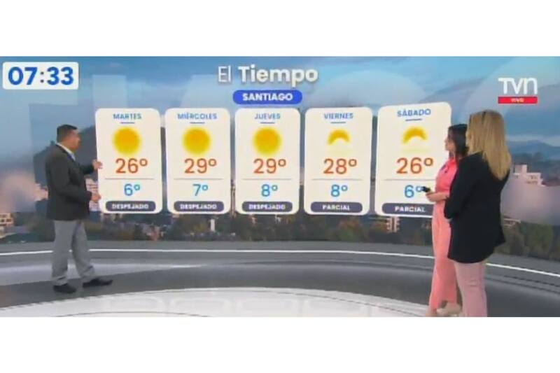 Este es el pronóstico del tiempo que entregó el meteorólogo Iván Torres para toda la semana.
Créditos: TVN.