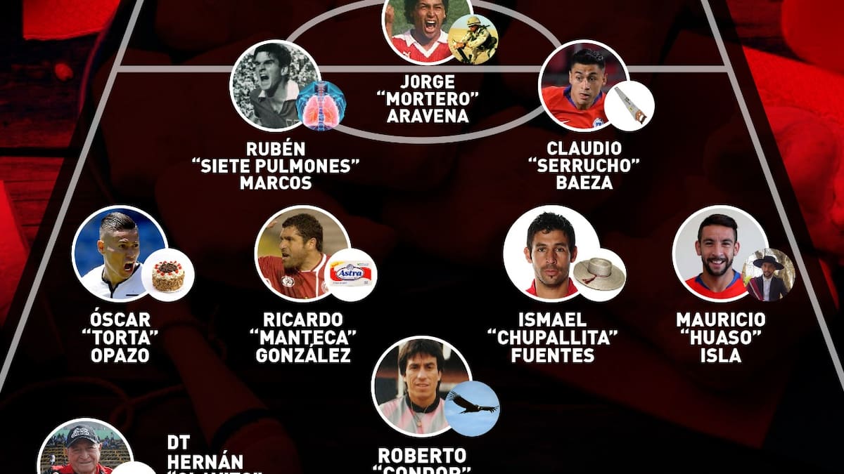 En conmemoración de un nuevo 18: El 11 ideal de "La Roja de los apodos"