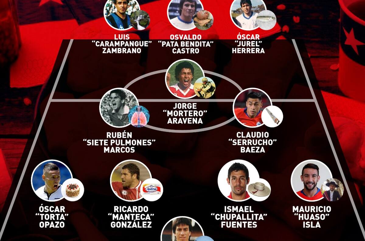 En conmemoración de un nuevo 18: El 11 ideal de "La Roja de los apodos"