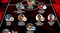 En conmemoración de un nuevo 18: El 11 ideal de "La Roja de los apodos"