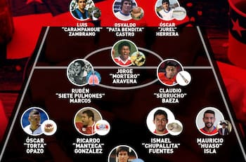 En conmemoración de un nuevo 18: El 11 ideal de "La Roja de los apodos"