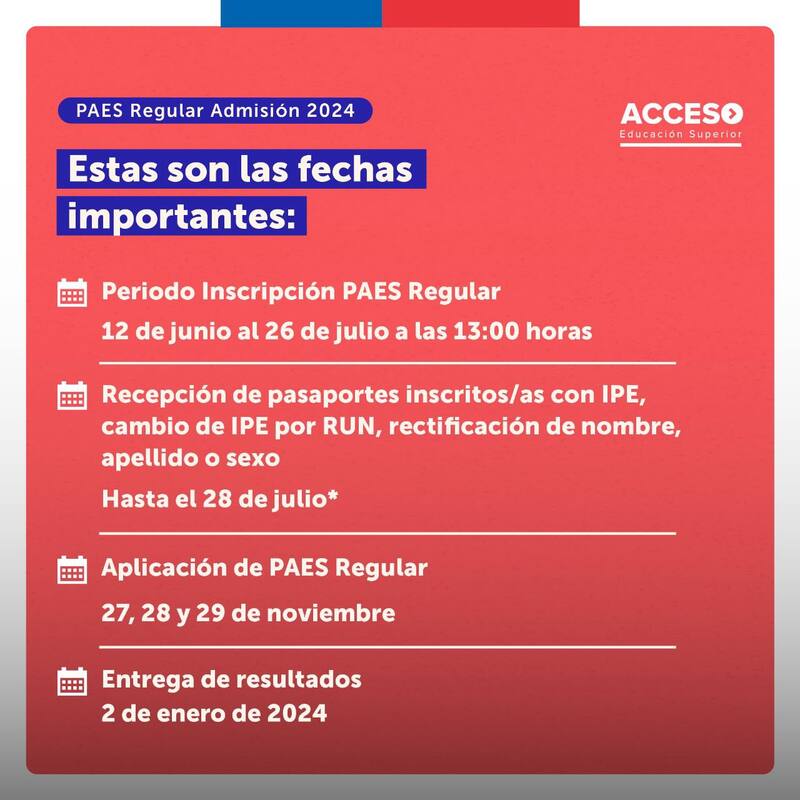 Los estudiantes deberán rendir cada una de las pruebas en el mes de noviembre. Gráfica: Subsecretaría de Educación Superior.
