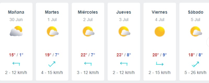 Este lunes será el día más frío de la semana.