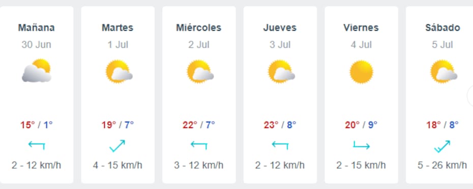 Este lunes será el día más frío de la semana.