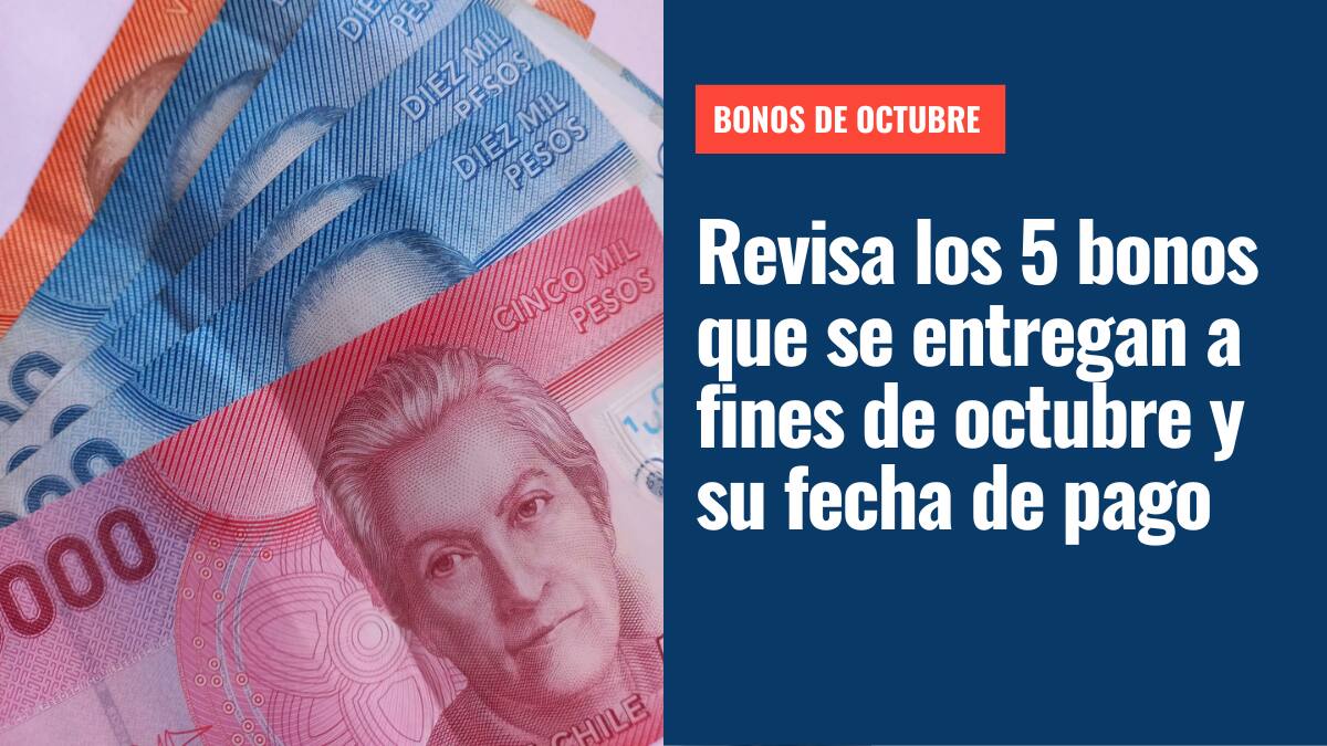 Bonos de octubre: ¿Qué beneficios se pagan a fin de mes y cómo saber si puedo recibir alguno?