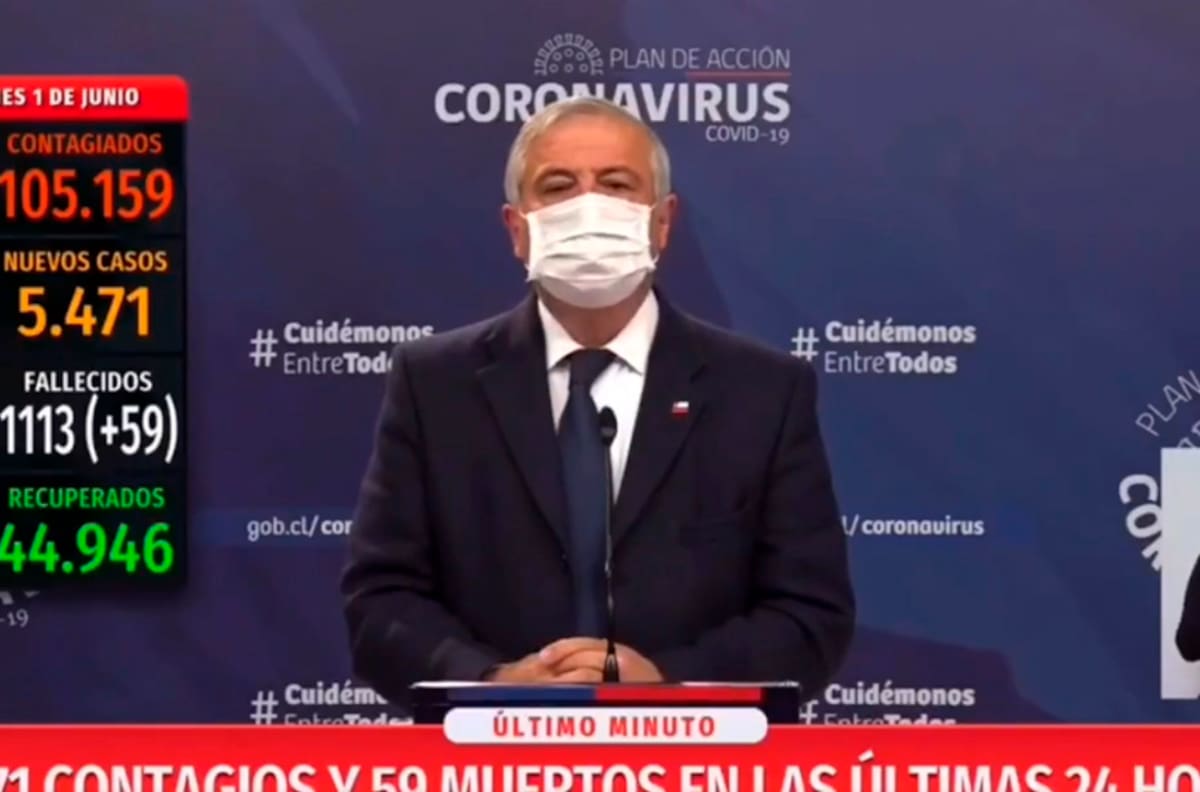 "No respondió, Ministro": El tenso momento entre Jaime Mañalich y periodista