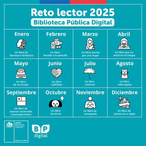 Estos son los retos lectores del 2025.