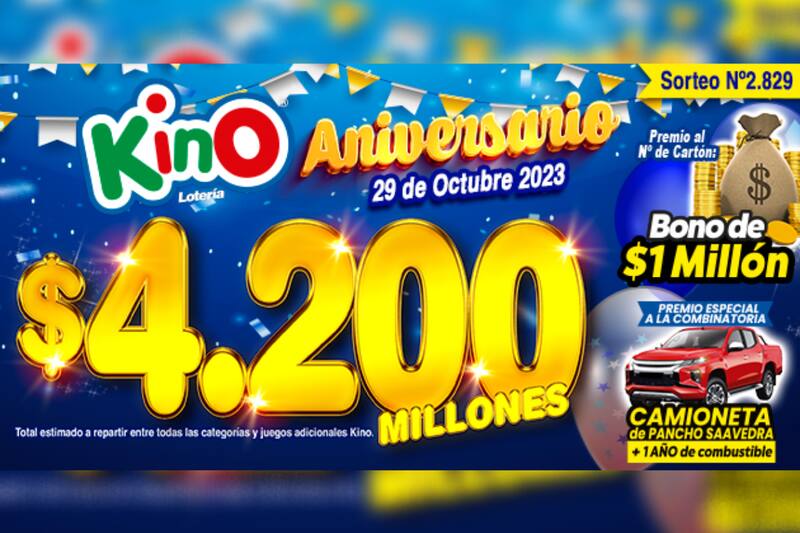 Este es el pozo acumulado del Kino para este domingo.