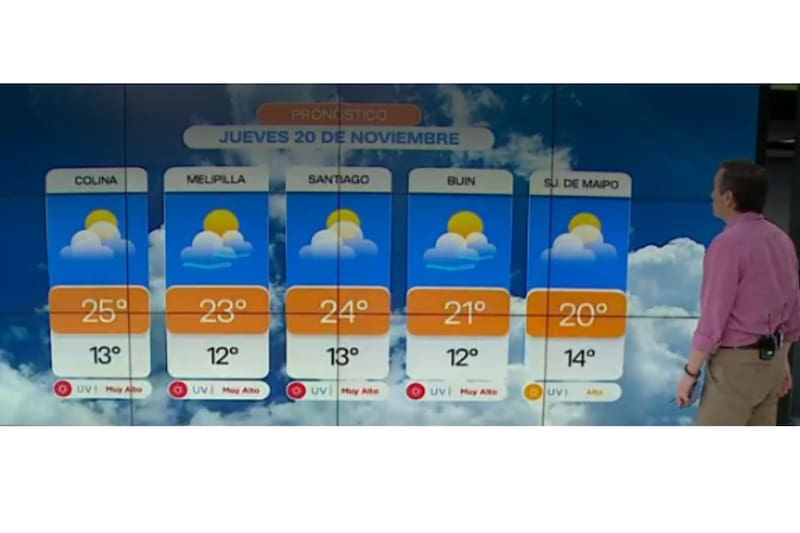 Alejandro Sepúlveda aseguró que podrían caer algunas gotitas, pero en la alta cordillera.
Créditos: Mega.