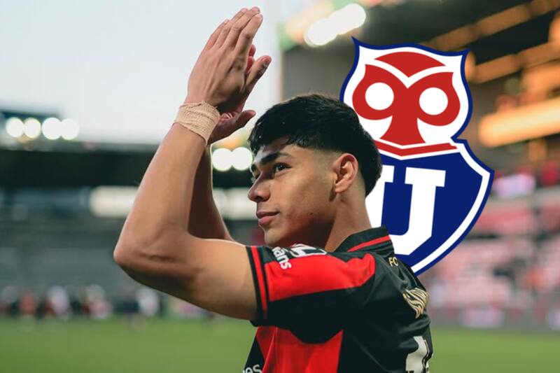 Darío Osorio, podría ser vendido en las próximos meses.