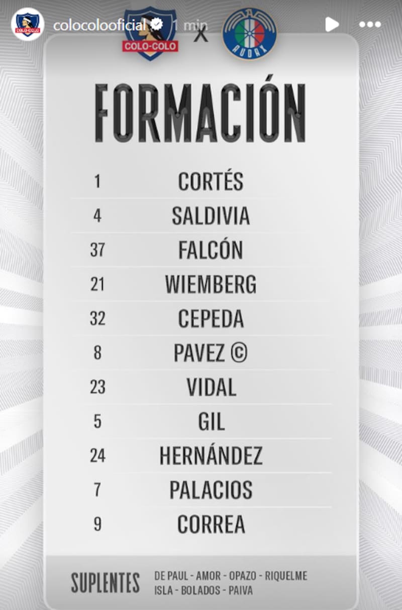 Formación Colo Colo para enfrentar a Audax Italiano