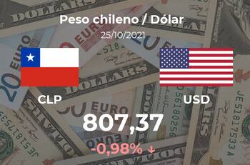 El dólar comienza su semana a la baja y queda bajo los $810