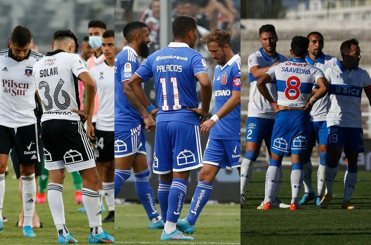 En el top 3: figuras de Colo Colo, la U y la UC encabezan ranking de los más "hacheros" del Campeonato Nacional