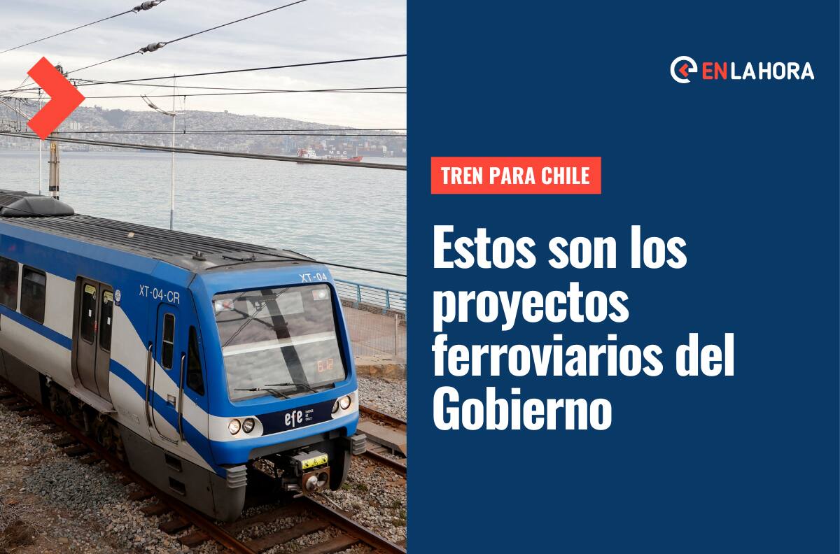 Trenes para Chile: Conoce los proyectos ferroviarios que contempla el Gobierno para el desarrollo ferroviario del país