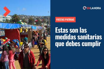 Fiestas Patrias: ¿Será obligatorio el Pase de Movilidad en las fondas y cuáles serán los aforos?