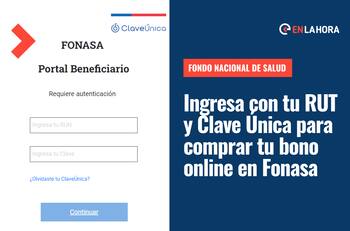 ¿Cómo comprar un Bono Fonasa por internet, cuál es su vigencia y qué prestadores tengo más cerca?