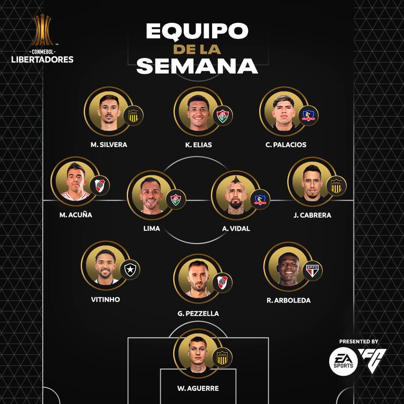 Arturo Vidal y Carlos Palacios fueron incluidos en el equipo de la semana.