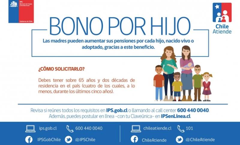Estos son los requisitos que debes cumplir para postular al Bono por Hijo. Créditos: Chile Atiende.