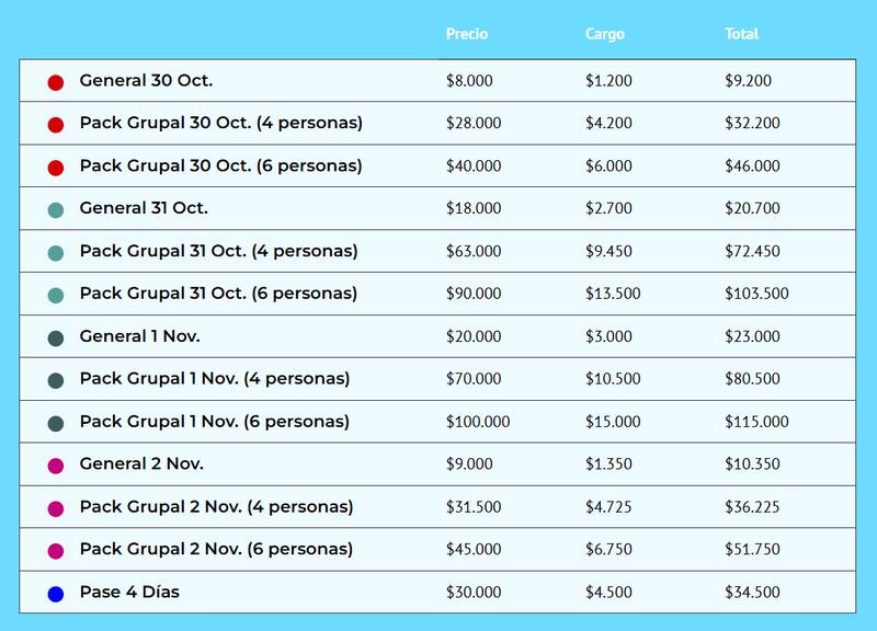 Los boletos ya están a la venta a través del sistema Puntoticket. Créditos: Puntoticket.