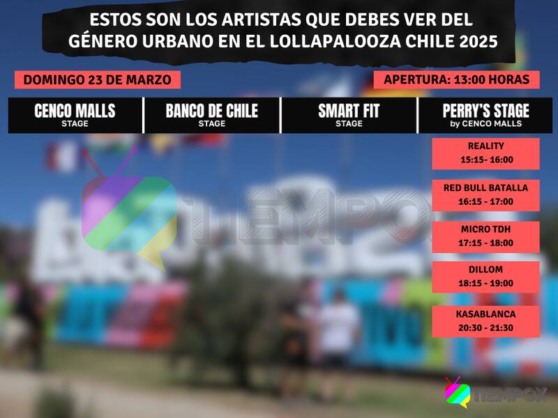 El Festival en la última jornada contará con la presencia de Reality, la famosa competencia de freestyle Red Bull Batallas, entre otros. Créditos: TiempoX.