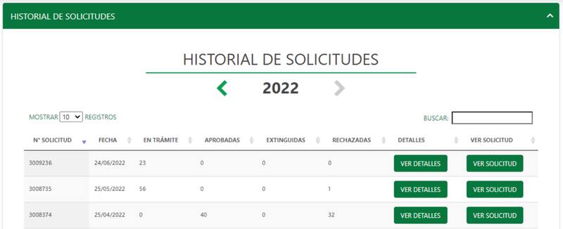 Así se verá el expediente. Créditos: Sence.