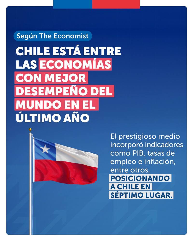 Los indicadores están incluidos en el ranking “Bendecidos por los dioses”, de The Economist