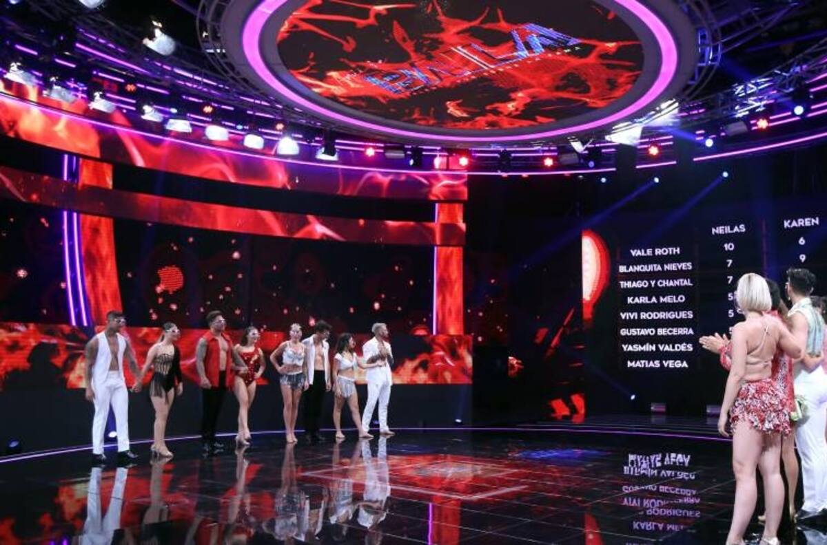 Hubo sorpresas: Estos son los 7 famosos que quedan al borde de la eliminación en “Aquí se baila”