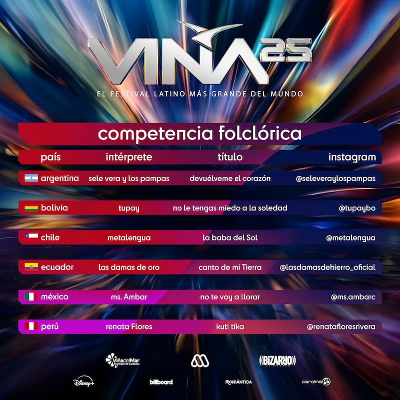 Las redes sociales de los cantantes de la copetencia folclórica del Festival de Viña 2025