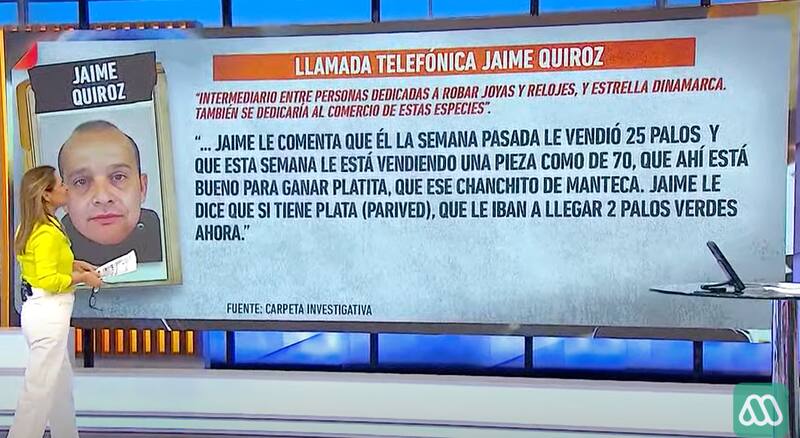 Escucha telefónica de Tonka Tomicic. Créditos: Mega.