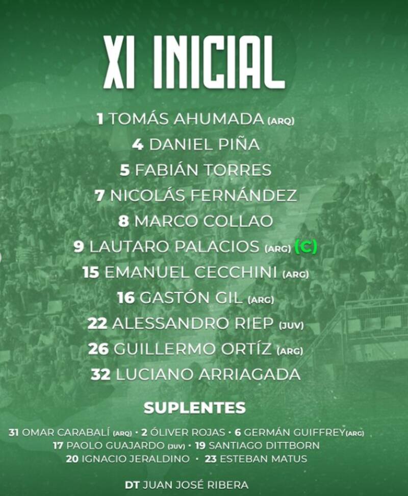 Formación Audax Italiano para enfrentar a Colo Colo