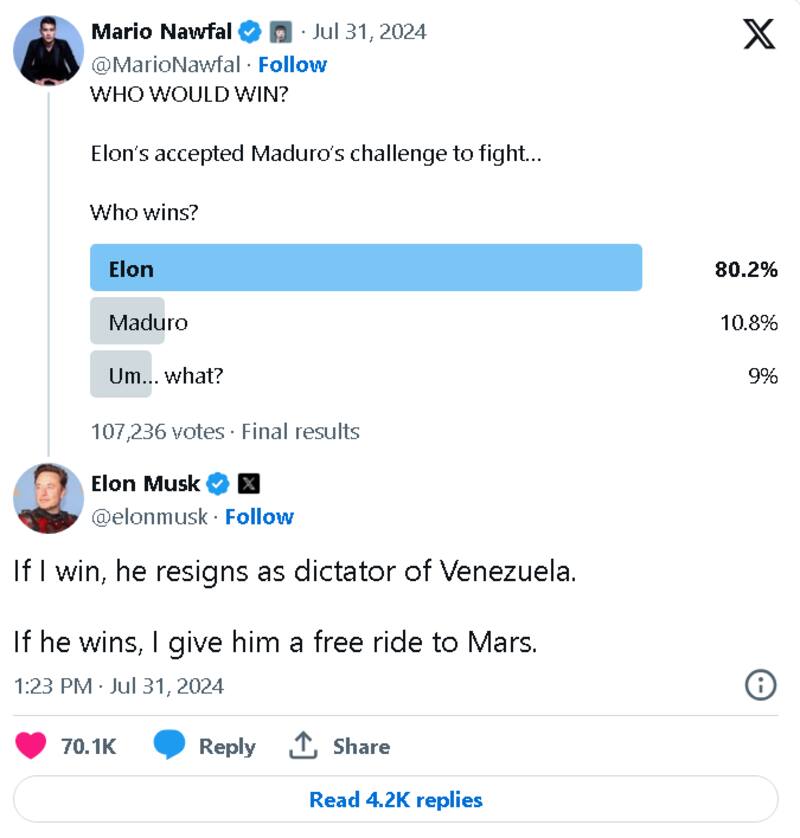 Contexto de la hipotética pelea entre Elon Musk y Nicolás Maduro.