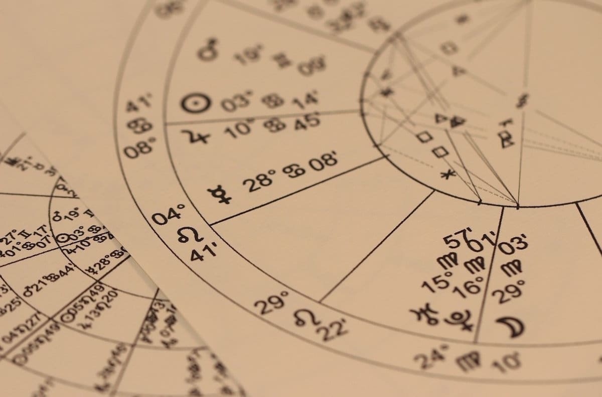 Carta Astral: ¿Qué es, cómo puedo sacar la mía y saber mi signo Solar, Lunar y Ascendente?