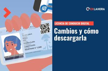 Licencia de Conducir digital: ¿Cómo descargarla en mi celular y qué cambios traerá?