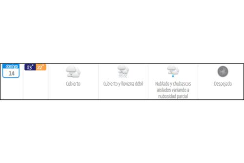 Las precipitaciones se harán presente en esta jornada de votaciones.
Créditos: DMC.