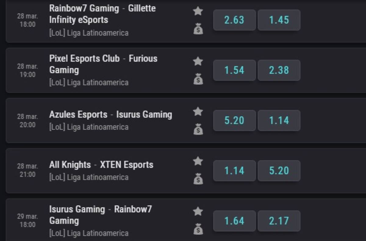 Fin de semana de E-Sports: Vuelve la Liga Latinoamericana de League of Legends
