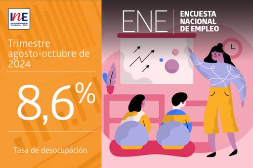 Conoce los más recientes detalles que entregó el INE.