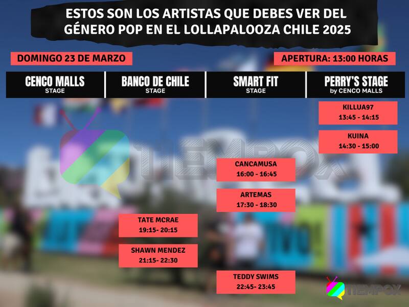 El Festival en la última jornada contará con la presencia de Shawn Mendez, Teddy Swims, entre otros. Créditos: TiempoX.