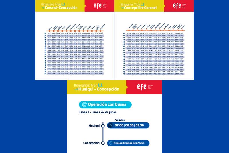 Horarios del plan de refuerzo en el Biotren.