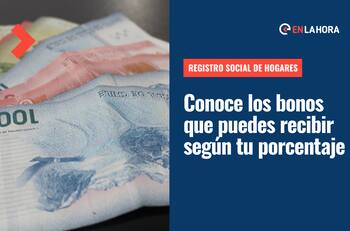 Registro Social de Hogares: Estos son los beneficios que puedes recibir según tu calificación socioeconómica del RSH