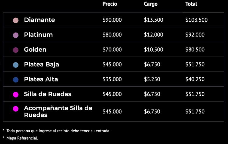 Los precios de las entradas para evr el último concierto del Puma Rodríguez en Chile