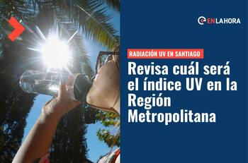 Radiación UV en Santiago | Revisa el índice para este lunes 4 de abril en la Región Metropolitana